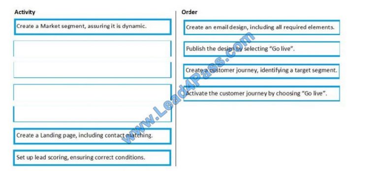 MB-220 Valid Test Format & MB-220 Relevant Questions - MB-220 New Braindumps Questions