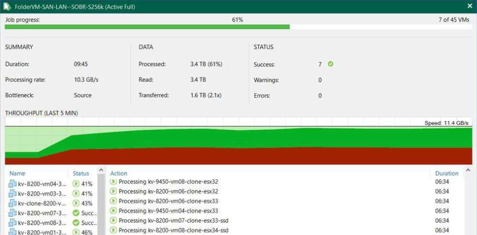 HPE0-V24 Reliable Exam Question, Reliable HPE0-V24 Exam Questions