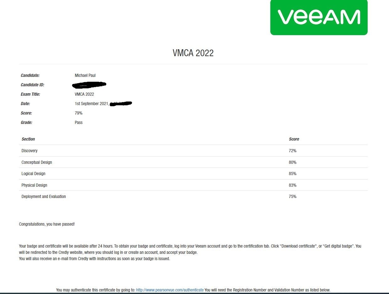 2024 VMCA2022 Learning Mode & Exam VMCA2022 Assessment - New VMCA 2022 Mock Exam