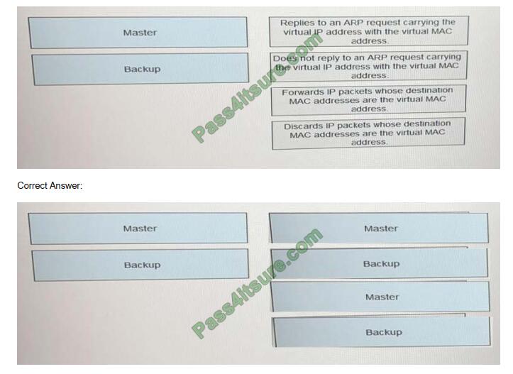 H12-821_V1.0 Exam Learning & Study H12-821_V1.0 Reference - H12-821_V1.0 Exam Blueprint