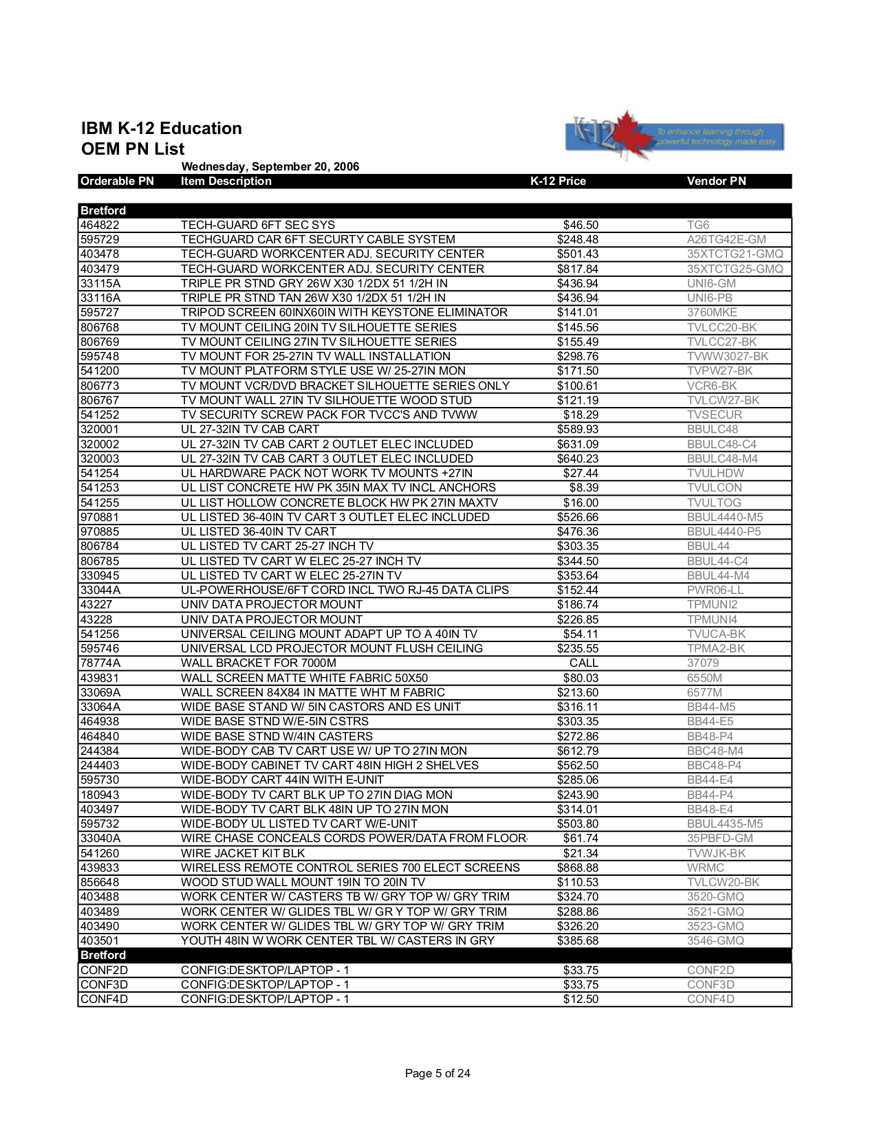 500-443 Valid Dumps Questions & 500-443 Latest Test Guide - Examcollection 500-443 Free Dumps