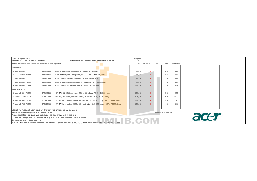 Knowledge HPE7-A01 Points - HPE7-A01 Exam Training, Valid HPE7-A01 Study Notes