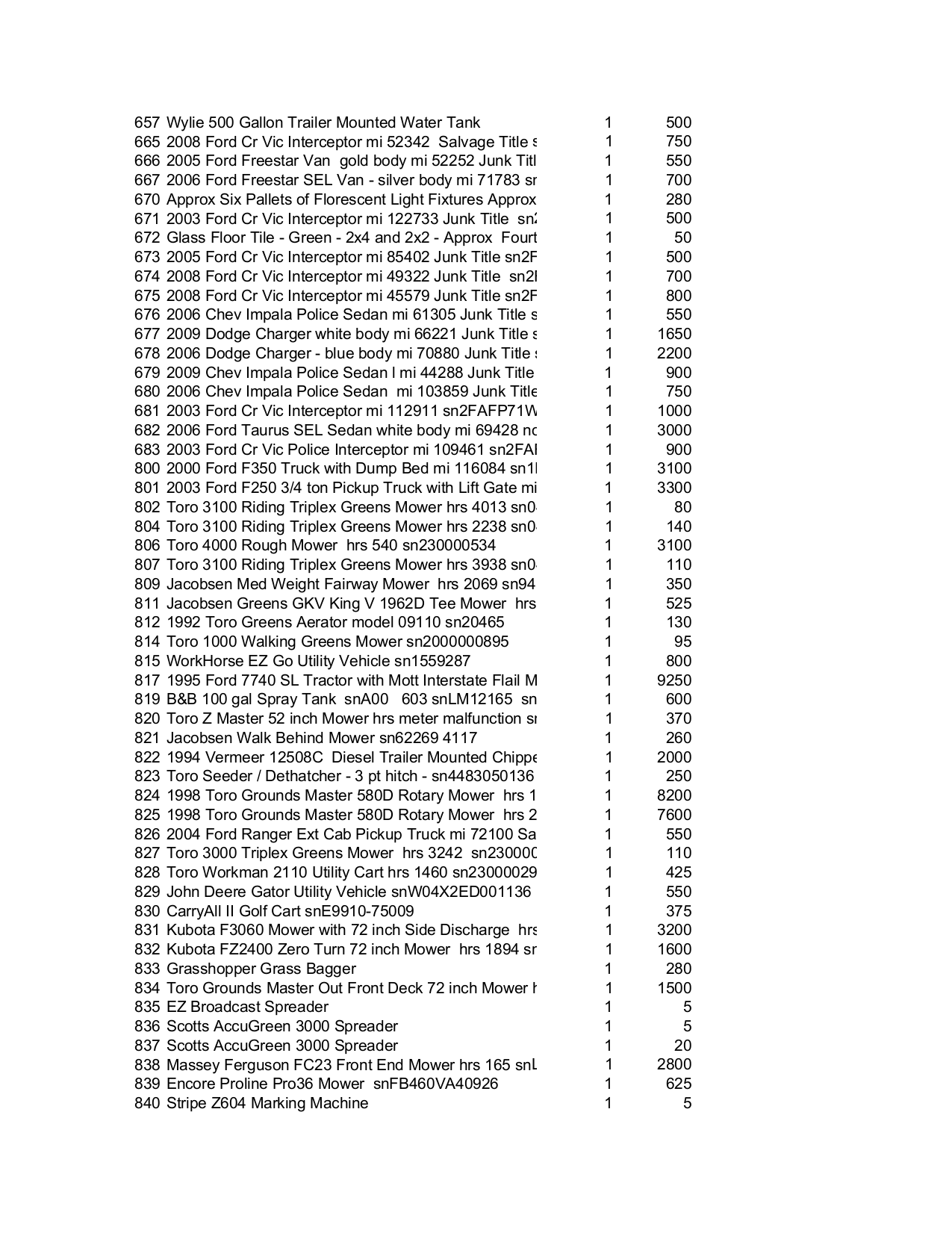 2024 SPLK-3003 Real Exam Answers | New SPLK-3003 Exam Experience & Latest Splunk Core Certified Consultant Test Practice