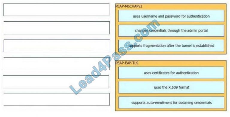 Cisco Vce 300-715 Free & Valid 300-715 Test Notes - 300-715 Accurate Study Material