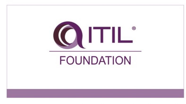 Reliable ITIL-4-Foundation Exam Answers & ITIL Accurate ITIL-4-Foundation Prep Material