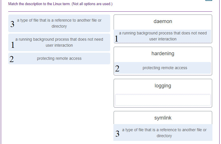 Exam Questions 200-201 Vce, Cisco 200-201 Practice Exam