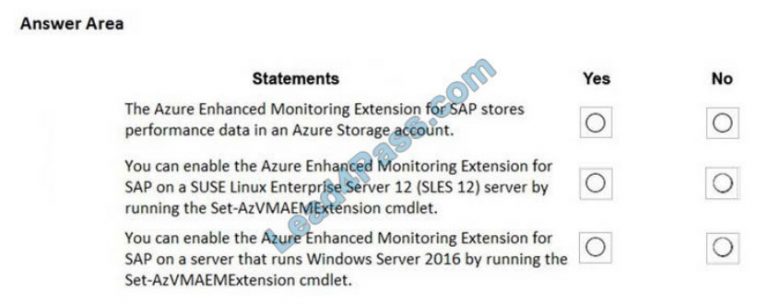 Reliable AZ-120 Test Bootcamp & Microsoft AZ-120 Valid Exam Testking