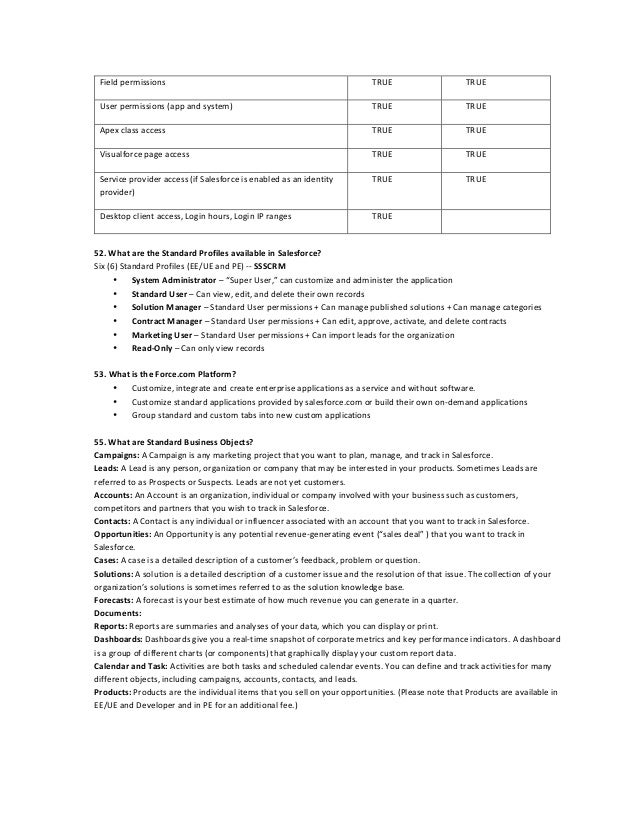 Salesforce-Associate Updated Demo | Valid Test Salesforce-Associate Tips & Salesforce-Associate Test Fee