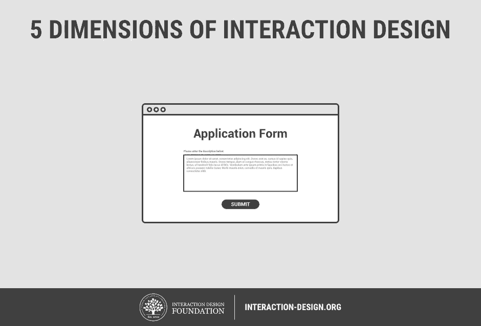 Interaction-Studio-Accredited-Professional Related Content & New Interaction-Studio-Accredited-Professional Dumps Sheet - Exam Interaction-Studio-Accredited-Professional Score