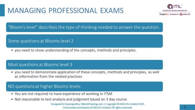 2024 ITIL-4-Transition Exam Question | ITIL-4-Transition Reliable Test Book & Guide ITIL 4 Managing Professional Transition Torrent