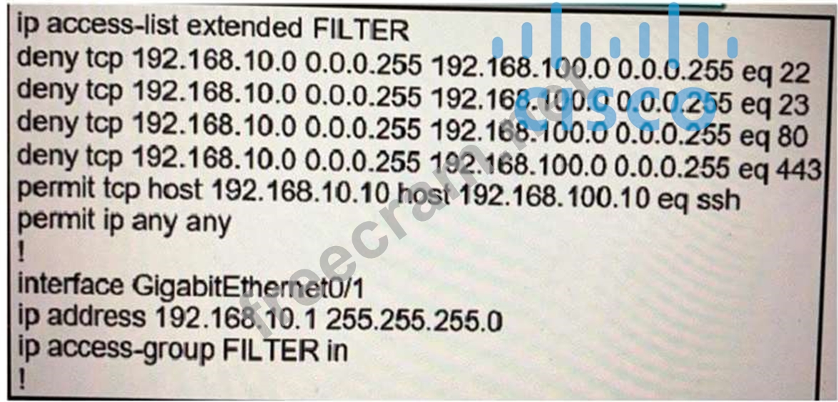 2025 Study 300-410 Demo, Exam 300-410 Objectives | Implementing Cisco Enterprise Advanced Routing and Services Free Exam Dumps