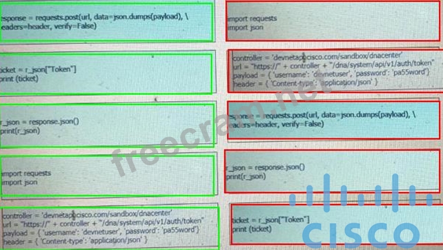 Cisco Exam 200-901 Bible | 200-901 Pass Guarantee & Dumps 200-901 Vce