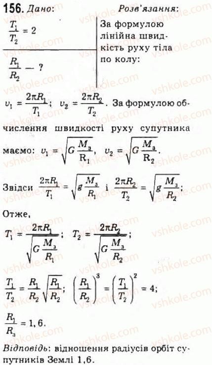 CheckPoint 156-560 Valid Exam Braindumps, 156-560 Reliable Test Dumps