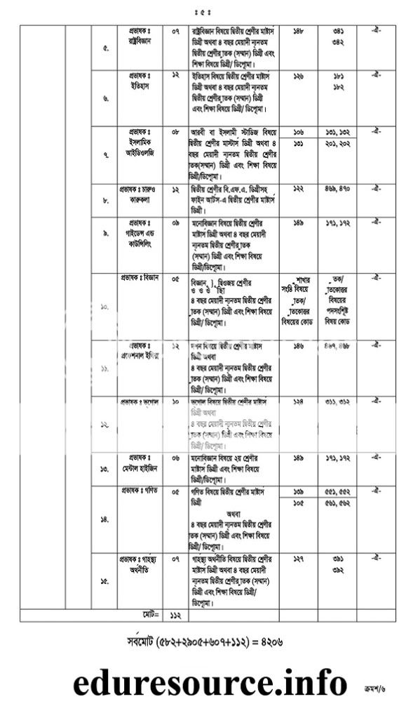 BCS CTFL18 Brain Dump Free & CTFL18 Exam Objectives