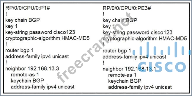 Mock 300-510 Exams & Cisco Reliable 300-510 Dumps Ebook