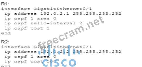 Latest 350-401 Test Pass4sure, Cisco 350-401 Real Dumps Free