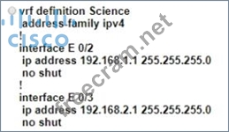 300-410 New Study Guide & Test 300-410 Objectives Pdf - 300-410 Reliable Test Syllabus