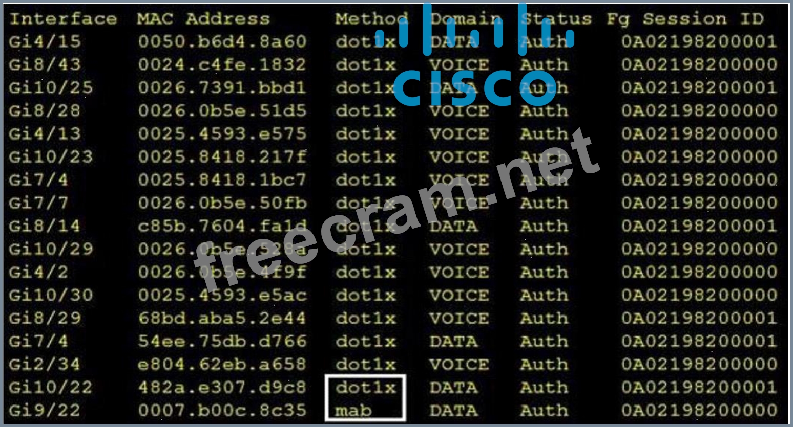 2024 Exam 350-701 Consultant & 350-701 Valid Test Online - Reliable Implementing and Operating Cisco Security Core Technologies Braindumps Ebook