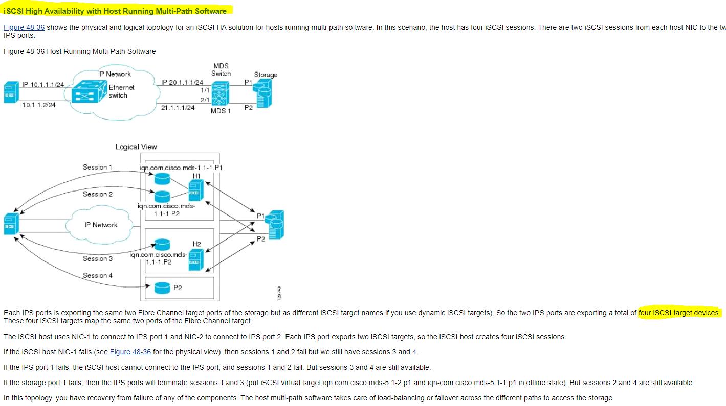 Cisco Reliable 300-610 Test Prep & Real 300-610 Testing Environment