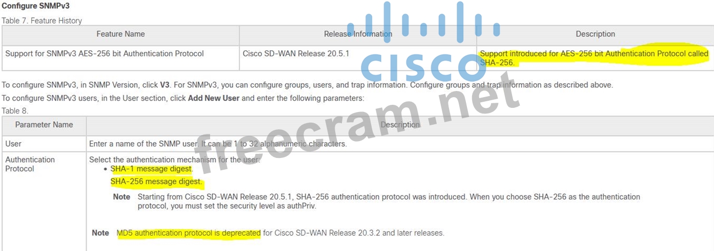 Cisco Practice 300-415 Test - 300-415 Test King, Dumps 300-415 Free