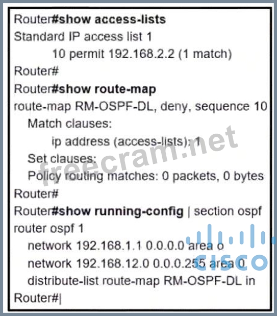 Reliable 300-410 Exam Materials, Cisco 300-410 Latest Exam Camp