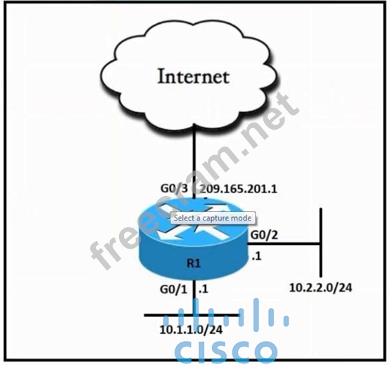 350-401 Test Discount & 350-401 Actual Dumps - Latest 350-401 Test Question