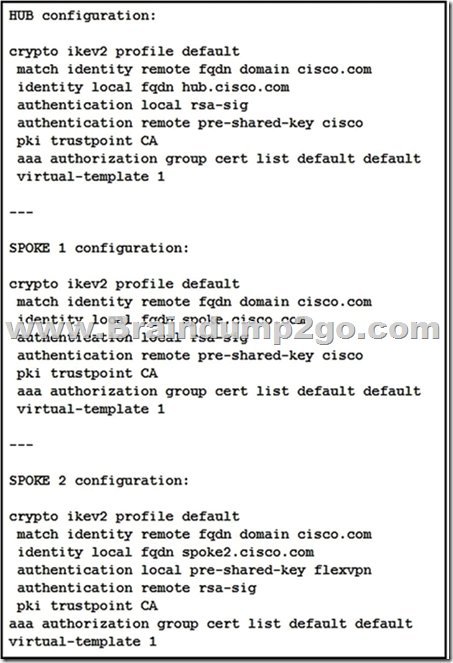 350-601 Reasonable Exam Price | Cisco 350-601 Test Passing Score