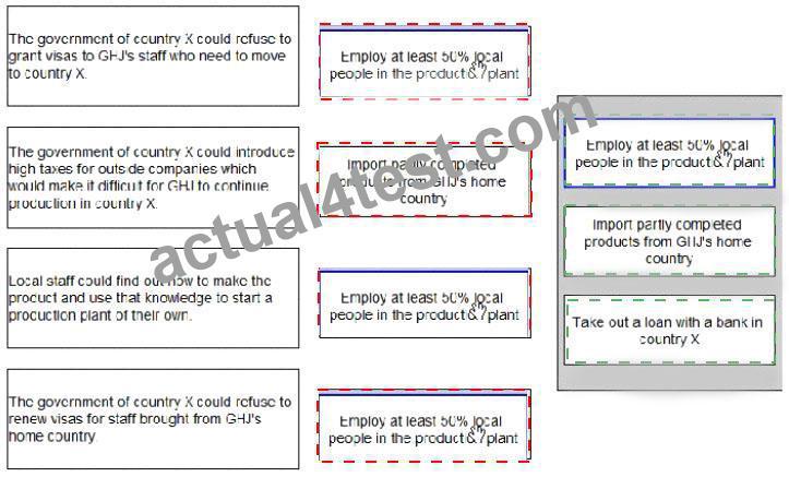 Clearer H19-301 Explanation & H19-301 PDF Guide - H19-301 Latest Exam Notes