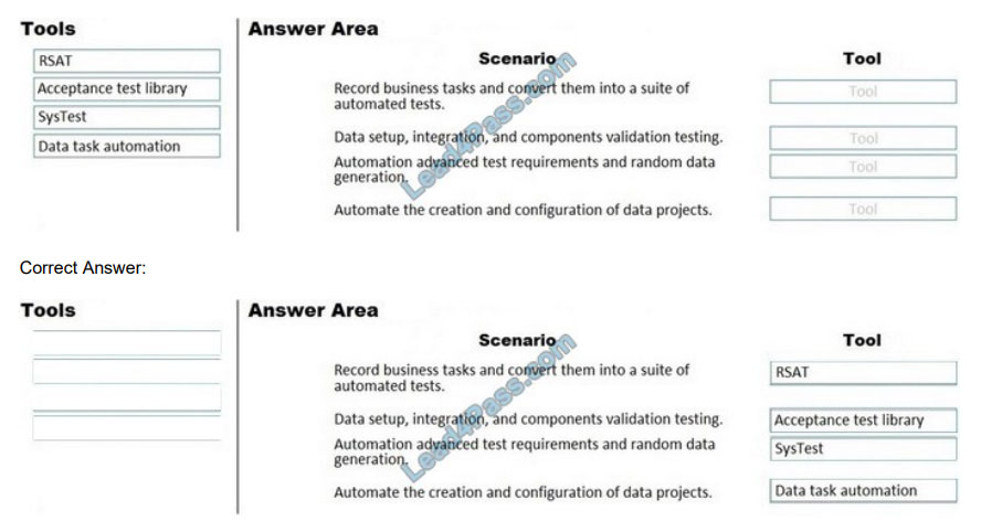 Microsoft MB-700 Exam Questions Answers - MB-700 Exams Collection