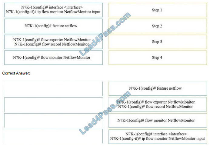 350-601 Test Topics Pdf & Dump 350-601 Torrent - Online 350-601 Version