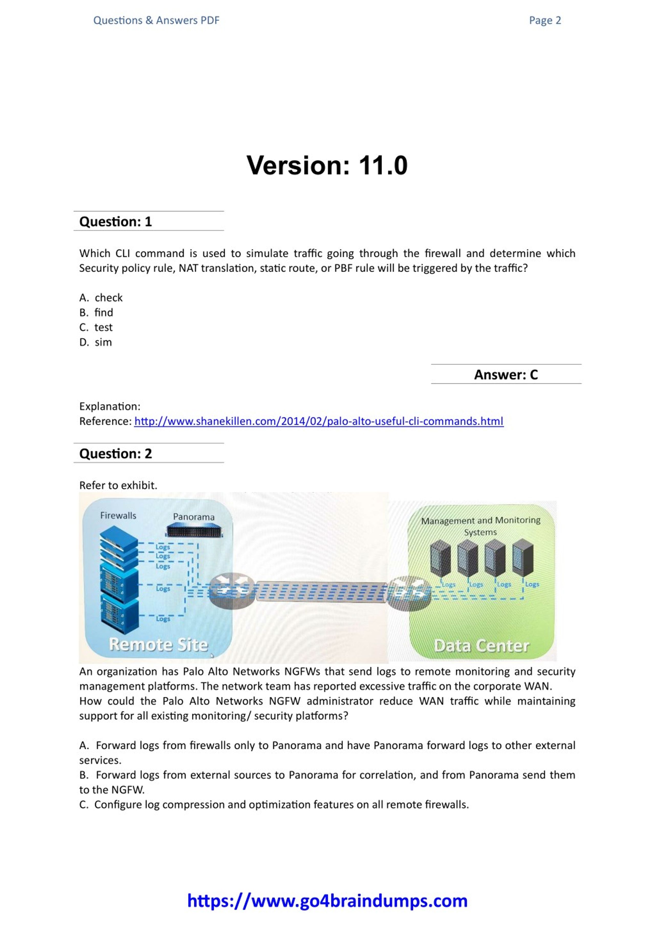 PCNSE Latest Demo - Palo Alto Networks PCNSE Reliable Torrent, Exam PCNSE Registration