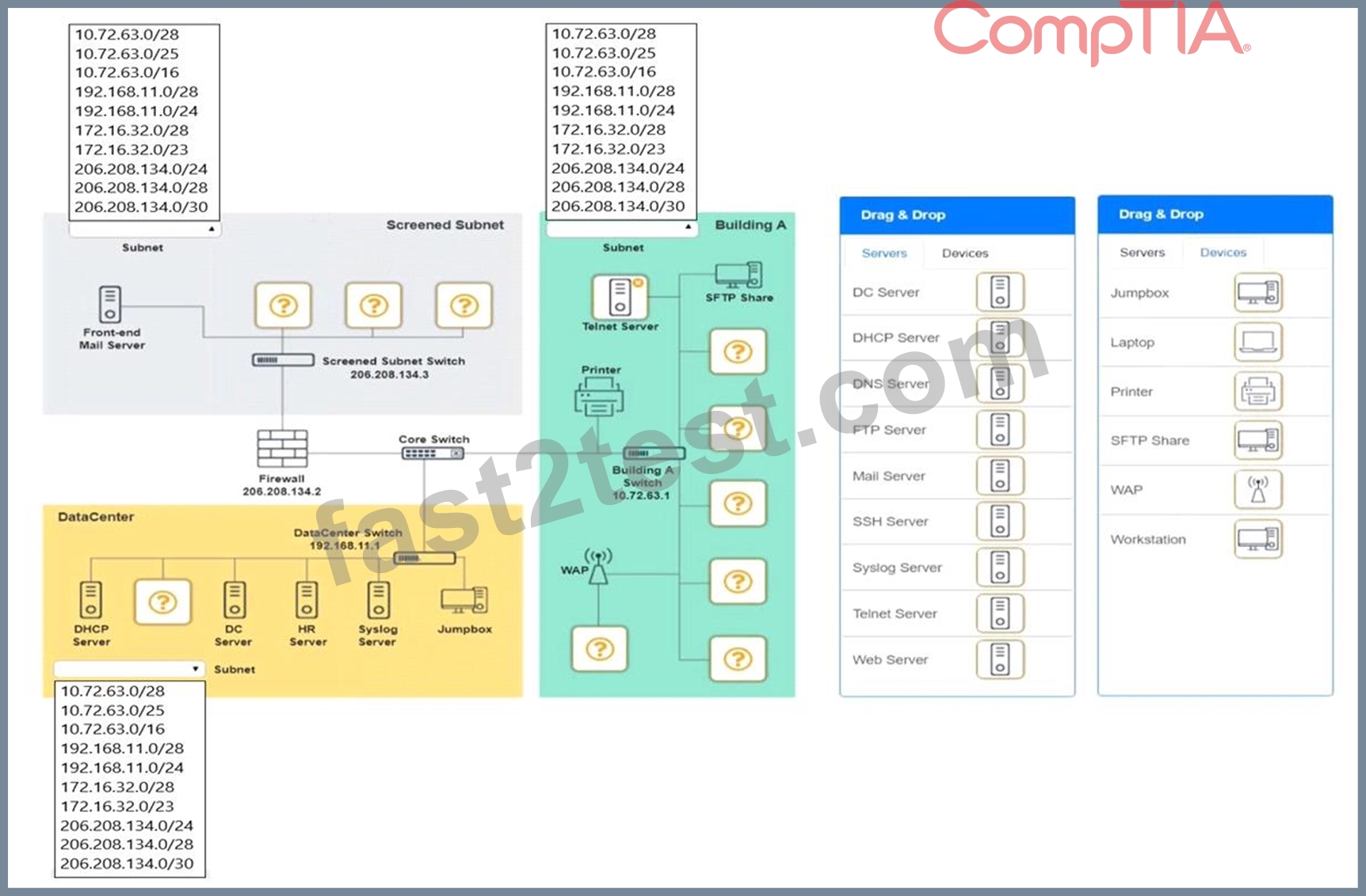 N10-008 Reliable Test Cram - Latest N10-008 Dumps Questions