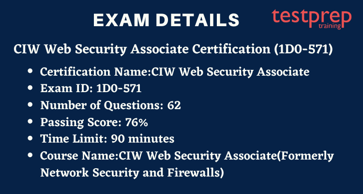 CIW 1D0-622 Related Content & New 1D0-622 Exam Pattern