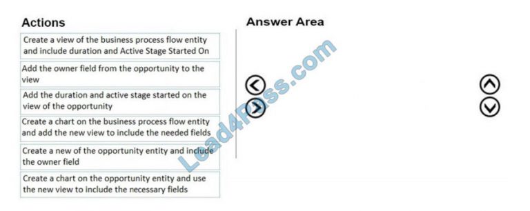 Demo MB-210 Test, MB-210 Clearer Explanation | Online MB-210 Bootcamps