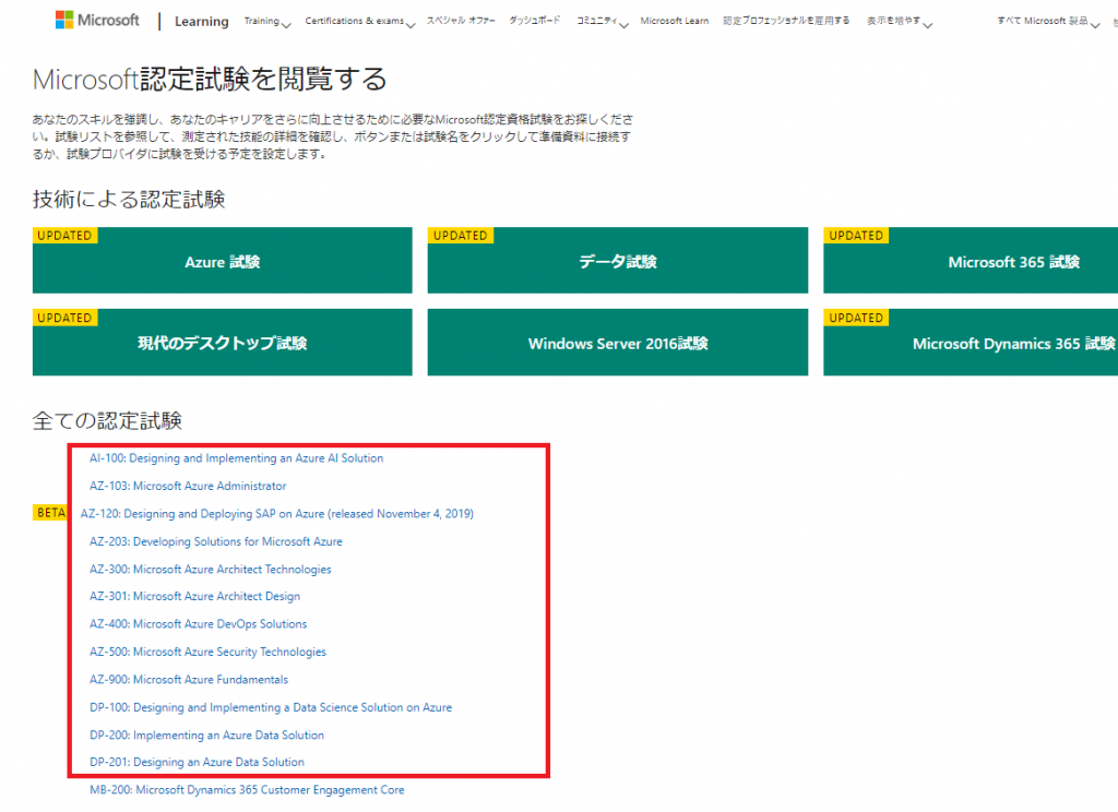 Valid AZ-120 Torrent - AZ-120 Dumps Torrent, Test AZ-120 Topics Pdf