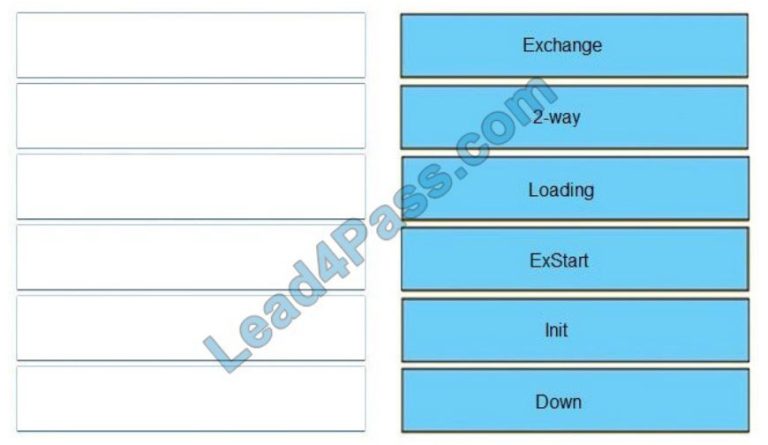 300-410 Reliable Test Simulator | Cisco Latest Braindumps 300-410 Ebook