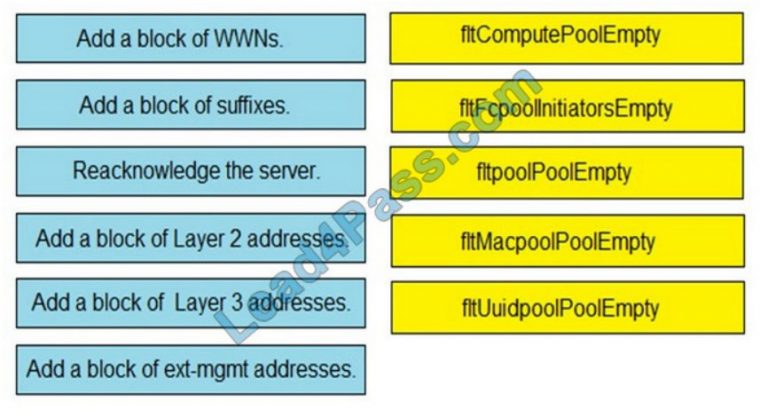 Reliable 300-615 Test Practice - Cisco Valid 300-615 Study Materials