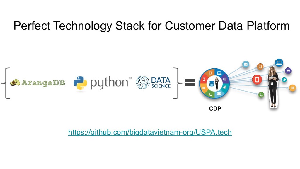 Customer-Data-Platform Latest Exam Pattern, Customer-Data-Platform Reliable Test Cost | Customer-Data-Platform Valid Test Online