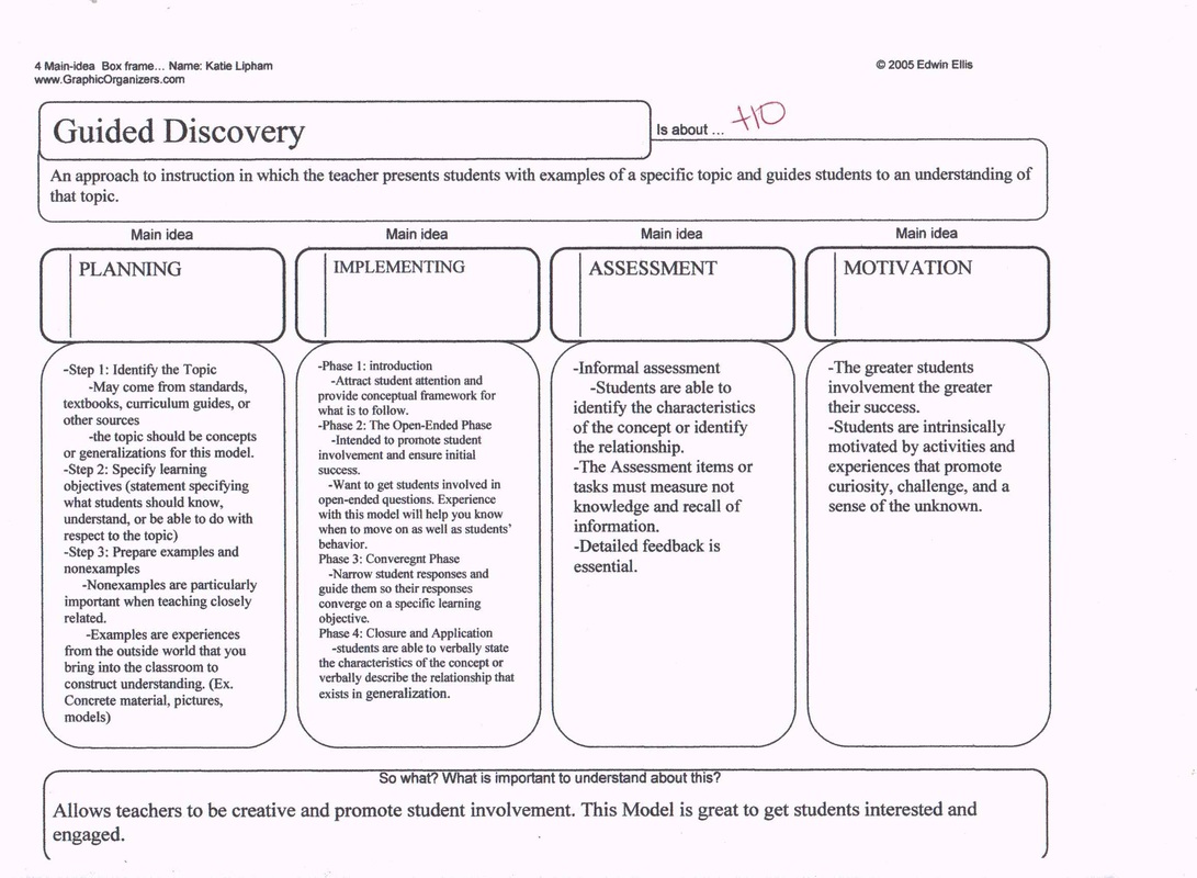 CIS-Discovery Reliable Exam Cost - CIS-Discovery Reliable Guide Files, New CIS-Discovery Exam Name