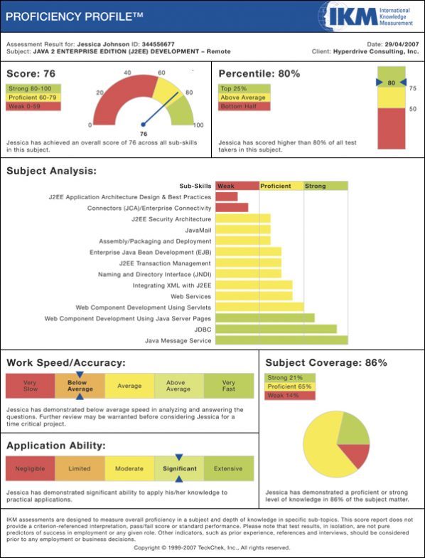 Juniper Valid JN0-664 Test Labs - JN0-664 Study Center, Reliable JN0-664 Test Voucher