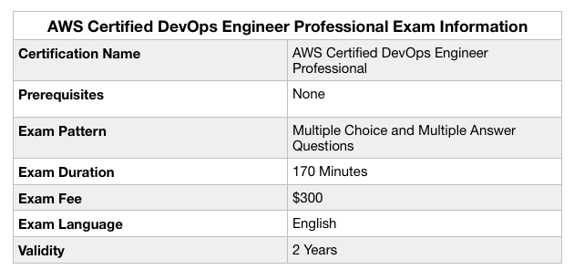 Professional-Cloud-DevOps-Engineer Practice Test Engine - Professional-Cloud-DevOps-Engineer Dumps Download, Professional-Cloud-DevOps-Engineer Authorized Exam Dumps