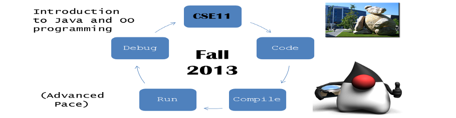 E_S4HCON2022 Real Questions | Exam E_S4HCON2022 Topic & Test E_S4HCON2022 Collection