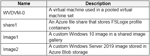 Microsoft AZ-140 Instant Download | Reliable AZ-140 Exam Price