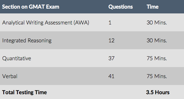 EMC New D-MN-OE-23 Test Practice - D-MN-OE-23 Test Quiz, D-MN-OE-23 Online Training