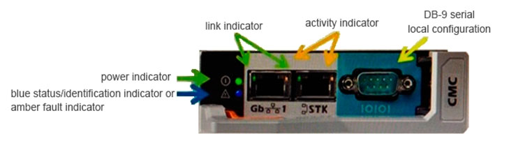 Reliable DEA-5TT2 Test Voucher & EMC Download DEA-5TT2 Demo