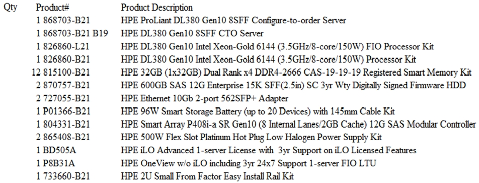 HP Test HPE0-G01 Practice & HPE0-G01 Exam Dumps Free