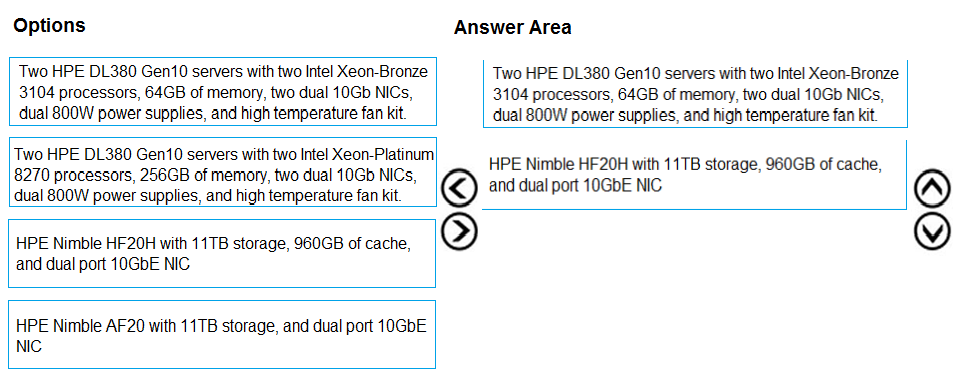 HPE0-V28 Reliable Exam Vce, HP Valid HPE0-V28 Learning Materials