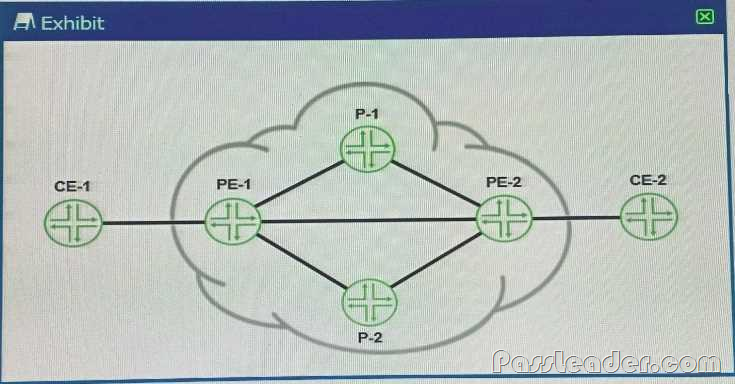 Reliable JN0-664 Test Practice, JN0-664 Valid Test Syllabus