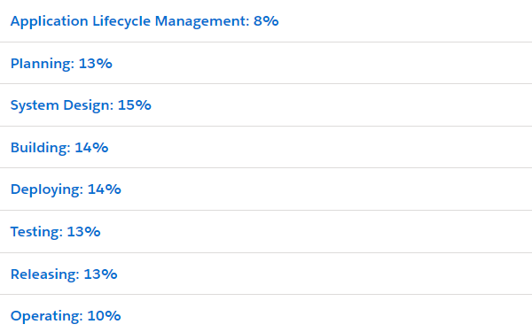 New Development-Lifecycle-and-Deployment-Architect Exam Prep, Salesforce Valid Development-Lifecycle-and-Deployment-Architect Exam Questions