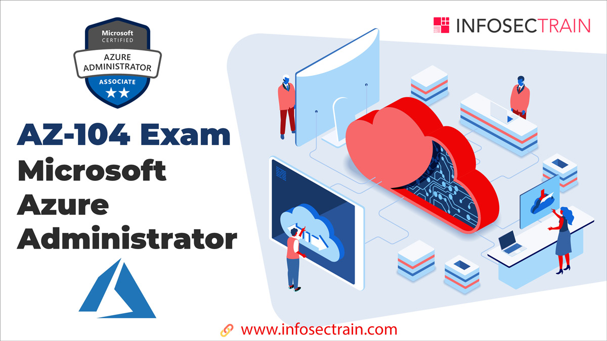 Questions AZ-104 Exam, Test AZ-104 Pass4sure | Microsoft Azure Administrator Pdf Pass Leader